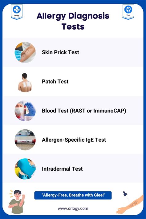 steroid drops allergy test|medrol for skin allergy testing.